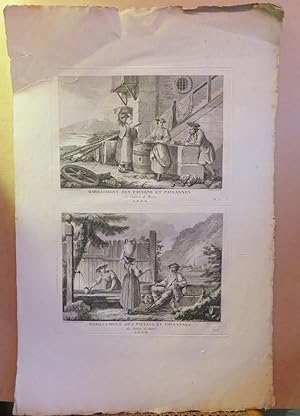 Doppelblatt, zwei Kupferstiche : Habillement des Paysans et Paysannes du Canton de Berne