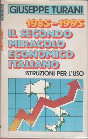 Immagine del venditore per 1895-1995 Il secondo miracolo economico italiano. Istruzioni per l'uso. Giuseppe Turani venduto da libreria biblos