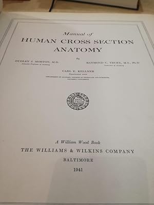 Imagen del vendedor de MANUAL OF HUMAN CROSS SECTION ANATOMY. a la venta por LLIBRERIA KEPOS-CANUDA