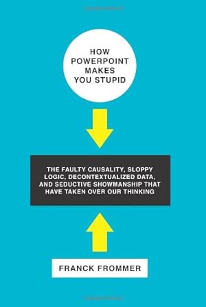 Bild des Verkufers fr How PowerPoint Makes You Stupid: The Faulty Causality, Sloppy Logic, Decontextualized Data, and Seductive Showmanship That Have Taken Over Our Thinking by Frommer, Franck [Hardcover ] zum Verkauf von booksXpress