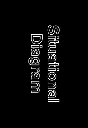 Seller image for Situational Diagram by Kohso, Sabu, Mansoor, Jaleh, Nancy, Jean-Luc, Querrien, Anne, De Oliveira Santos, Abrahão, OSullivan, Simon, Schaepelynck, Valentin, Schneider, Karin, Shvarts, Aliza, Zolghadr, Tirdad [Paperback ] for sale by booksXpress