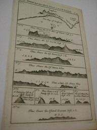 Orig. Landkarte "Timor and other Islands between it and N. Guinea" ca. 1780