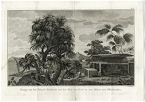 Pl. X-Huaheine-Society Islands-Polynesia J.S. KLAUBER after COOK, 1795