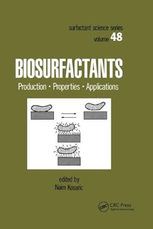 Imagen del vendedor de Biosurfactants : Production, Properties, Applications a la venta por GreatBookPrices