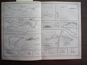 Antique Map of River Engineering from Encyclopaedia Britannica, Ninth Edition Vol. XX Plate V (1886)