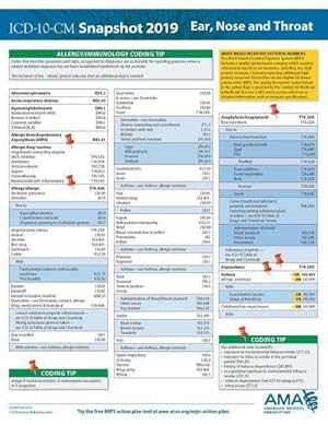 Bild des Verkufers fr ICD-10-CM 2019 Snapshot Coding Card: Endocrinology zum Verkauf von AHA-BUCH GmbH