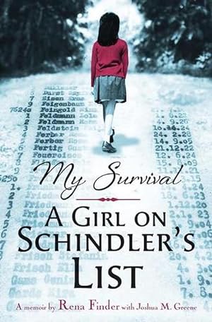 Seller image for My Survival: A Girl on Schindler's List (Hardcover) for sale by Grand Eagle Retail