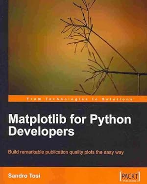 Imagen del vendedor de Matplotlib for Python Developers : Build Remarkable Publication Quality Plots the Easy Way a la venta por GreatBookPrices