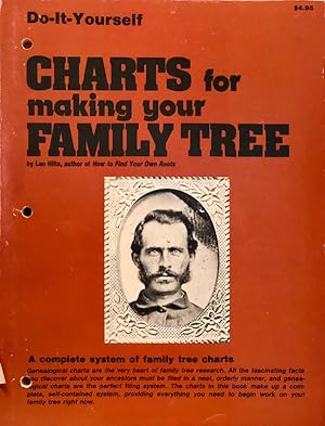 Seller image for Charts For Making Your Family Tree for sale by 2nd Hand Books