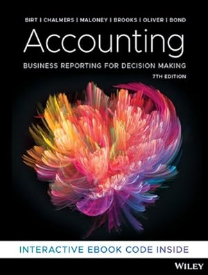 Immagine del venditore per Accounting : Business Reporting for Decision Making venduto da GreatBookPrices
