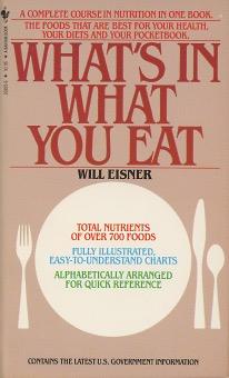 Seller image for What's in What You Eat for sale by Kenneth A. Himber