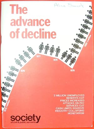 The Advance Of Decline