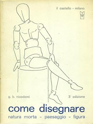 Immagine del venditore per Come disegnare venduto da Librodifaccia