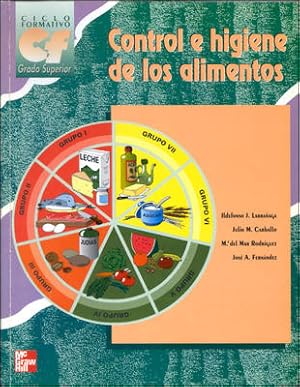 Seller image for Control e higiene de los alimentos. Grado superior for sale by Vuestros Libros