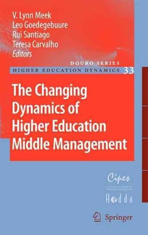 Seller image for Changing Dynamics of Higher Education Middle Management for sale by GreatBookPrices