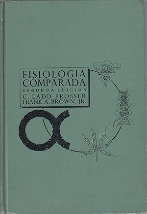 Image du vendeur pour FISIOLOGA COMPARADA mis en vente par Libreria Rosela