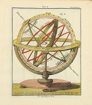 Einleitung zur Erkentnis und Gebrauch der Erd- und Himmels-Kugeln, auf die leichteste Art in Frag...