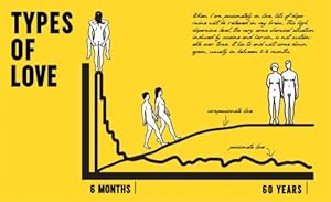 Bild des Verkufers fr Stefan Sagmeister: The Happy Film Pitch Book [Paperback ] zum Verkauf von booksXpress