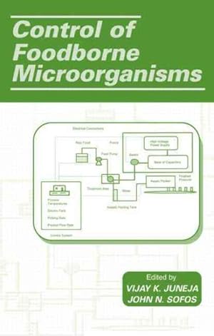 Seller image for Control of Foodborne Microorganisms for sale by GreatBookPricesUK