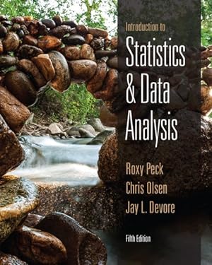 Seller image for Introduction to Statistics and Data Analysis for sale by GreatBookPricesUK