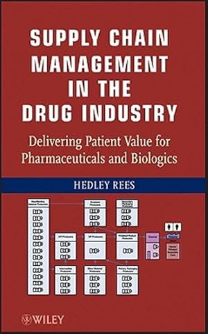 Imagen del vendedor de Supply Chain Management in the Drug Industry : Delivering Patient Value for Pharmaceuticals and Biologics a la venta por GreatBookPricesUK