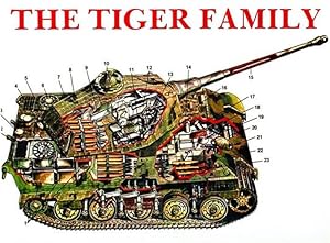 Seller image for Tiger Family : Tiger I Porsche-Tiger, Elephant Pursuit Tank : Tiger II King Tiger, Hunting Tiger, Storm Tiger for sale by GreatBookPricesUK