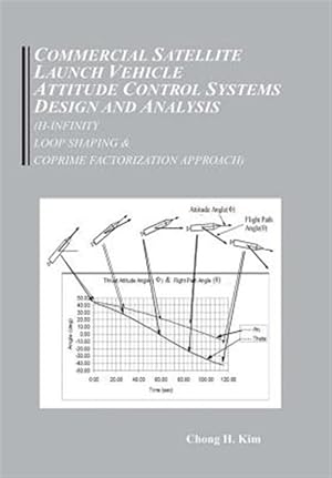 Imagen del vendedor de Commercial Satellite Launch Vehicle Attitude Control Systems Design and Analysis H-infinity, Loop Shaping, and Coprime Approach : H-infinity, Loop Shaping, and Coprime Approach a la venta por GreatBookPricesUK