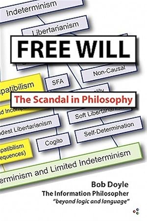 Seller image for Free Will: The Scandal in Philosophy for sale by GreatBookPricesUK
