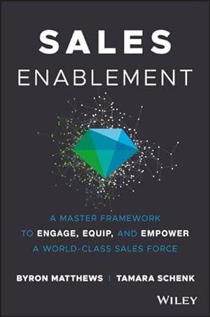 Immagine del venditore per Sales Enablement : A Master Framework to Engage, Equip, and Empower a World-Class Sales Force venduto da GreatBookPricesUK