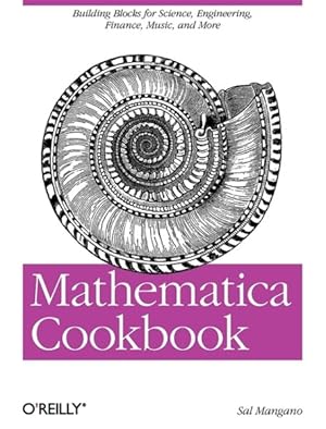 Seller image for Mathematica Cookbook for sale by GreatBookPricesUK