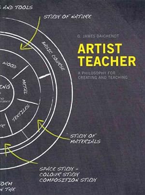 Seller image for Artist-Teacher : A Philosophy for Creating and Teaching for sale by GreatBookPricesUK