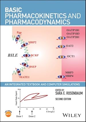 Image du vendeur pour Basic Pharmacokinetics and Pharmacodynamics : An Integrated Textbook and Computer Simulations mis en vente par GreatBookPricesUK