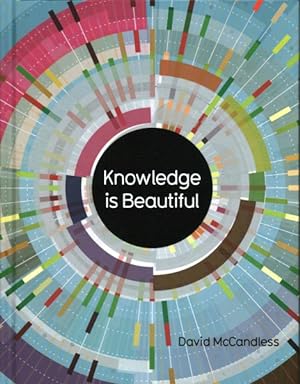 Immagine del venditore per Knowledge Is Beautiful venduto da GreatBookPricesUK