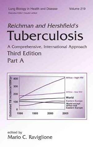 Imagen del vendedor de Reichman and Hershfield's Tuberculosis : A Comprehensive, International Approach a la venta por GreatBookPricesUK