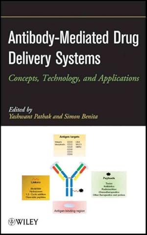 Seller image for Antibody-Mediated Drug Delivery Systems : Concepts, Technology, and Applications for sale by GreatBookPricesUK