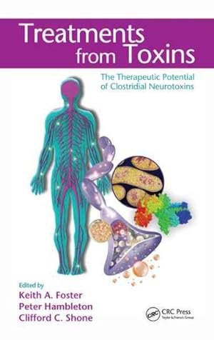 Immagine del venditore per Treatments From Toxins : The Therapeutic Potential Of Clostridial Neurotoxins venduto da GreatBookPricesUK