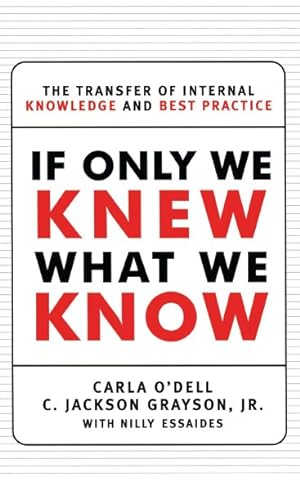 Seller image for If Only We Knew What We Know : The Transfer of Internal Knowledge and Best Practice for sale by GreatBookPricesUK