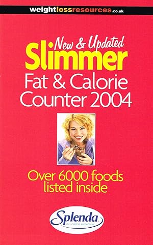 Slimmer : Fat & Calorie Counter : New & Updated :