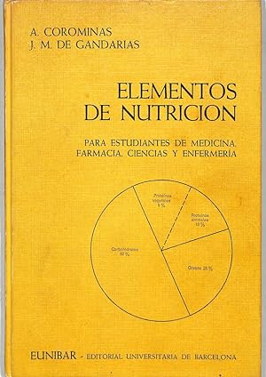 ELEMENTOS DE NUTRICIÓN