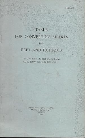 Table for converting Metres into Feet and Fathoms
