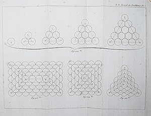 Bild des Verkufers fr Problmes et dveloppemens sur diverses parties des mathmatiques. zum Verkauf von Antiquariat Haufe & Lutz