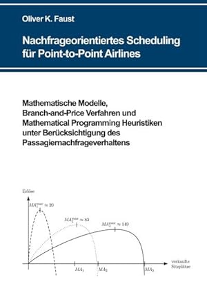 Seller image for Nachfrageorientiertes Scheduling fr Point-to-Point Airlines : Mathematische Modelle, Branch-and-Price Verfahren und Mathematical Programming Heuristiken unter Bercksichtigung des Passagiernachfrageverhaltens for sale by AHA-BUCH GmbH