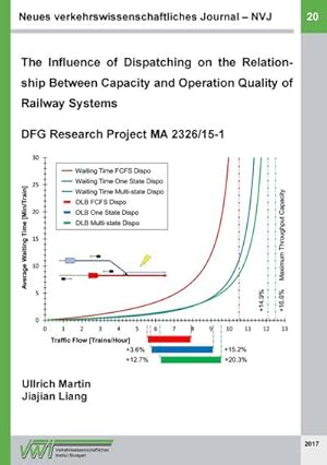 Bild des Verkufers fr Neues verkehrswissenschaftliches Journal - Ausgabe 20 : The Influence of Dispatching on the Relationship Between Capacity and Operation Quality of Railway Systems zum Verkauf von AHA-BUCH GmbH