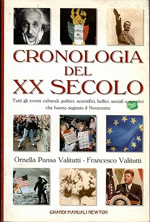 Cronologia del XX secolo