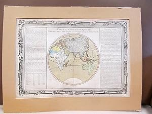 Tableau chronologique de l'histoire universelle depuis la creation jusqu `a Jesus-Christ ( Le Mon...