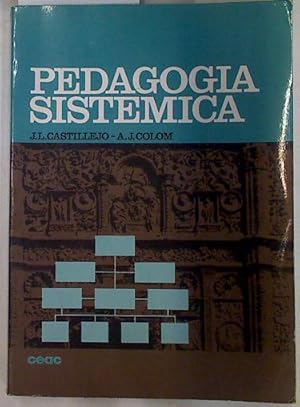 Imagen del vendedor de Pedagogia sistmica a la venta por Almacen de los Libros Olvidados