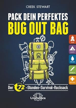 Bild des Verkufers fr Pack dein perfektes Bug out Bag : Der 72-Stunden-Survival-Rucksack zum Verkauf von AHA-BUCH GmbH