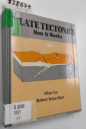 Plate Tectonics: How It Works