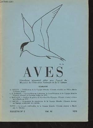 Bild des Verkufers fr AVES Volume 10 Bulletin n2 - 1973. Sommaire : Nidification de la Cigogne blanche en 1972  Hachy - La signification cologique de la nidification de la Cigogne Blanche en Lorraine belge en 1972 - etc. zum Verkauf von Le-Livre