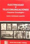 Electricidad y telecomunicaciones: esquema cronológico